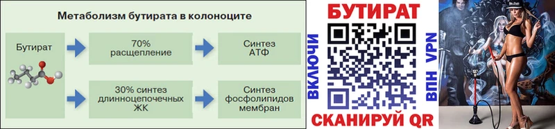 mega ONION  Краснозаводск  БУТИРАТ 1.4BDO 
